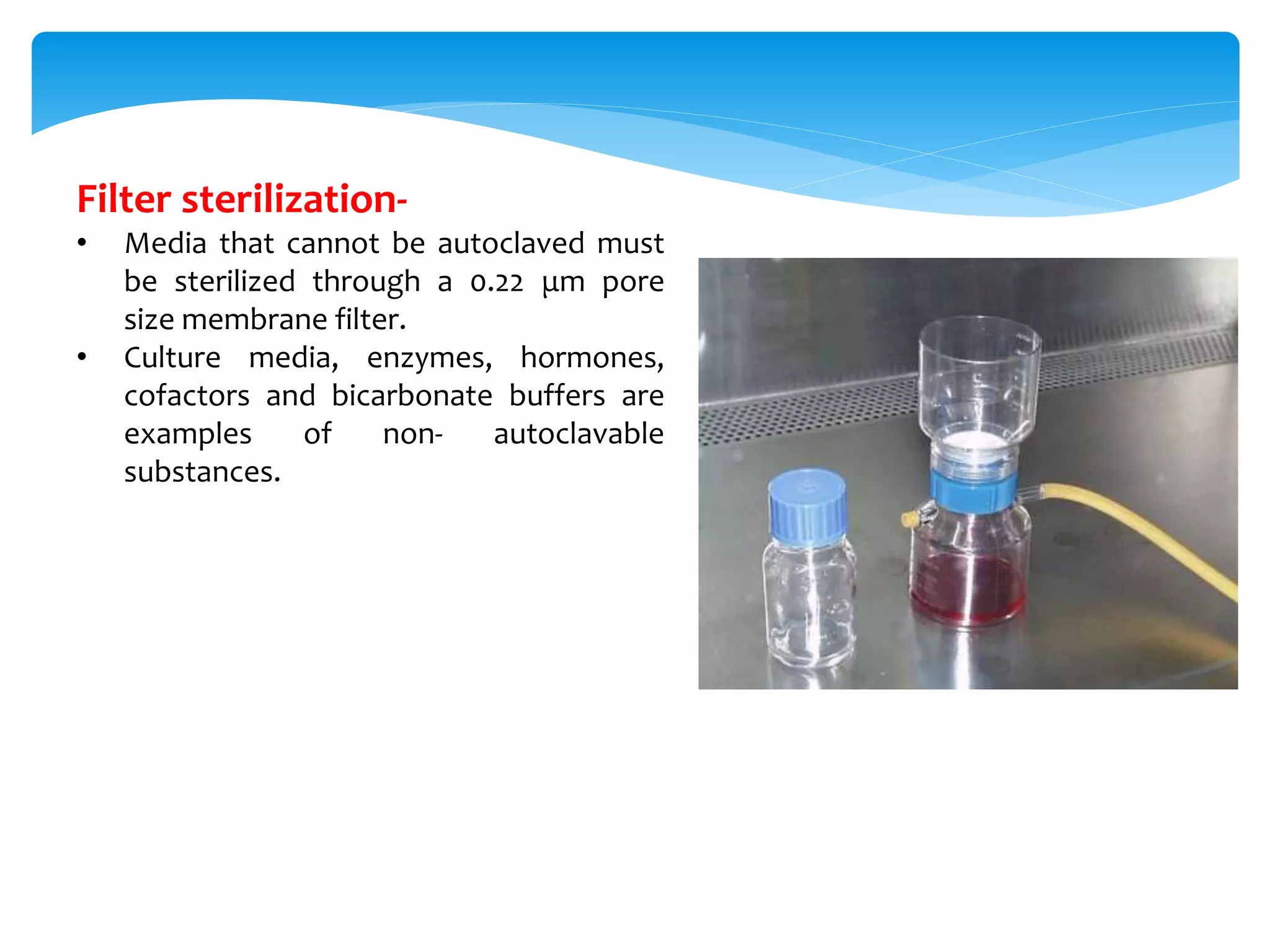 Cell culture Biology Diagrams