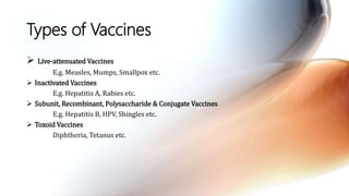 Types of Vaccines
 Live-attenuated Vaccines
E.g. Measles, Mumps, Smallpox etc.
 Inactivated Vaccines
E.g. Hepatitis A, Rabies etc.
 Subunit, Recombinant, Polysaccharide & Conjugate Vaccines
E.g. Hepatitis B, HPV, Shingles etc.
 Toxoid Vaccines
Diphtheria, Tetanus etc.
 