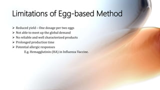Limitations of Egg-based Method
 Reduced yield – One dosage per two eggs
 Not able to meet up the global demand
 No reliable and well characterized products
 Prolonged production time
 Potential allergic responses
E.g. Hemagglutinin (HA) in Influenza Vaccine.
 