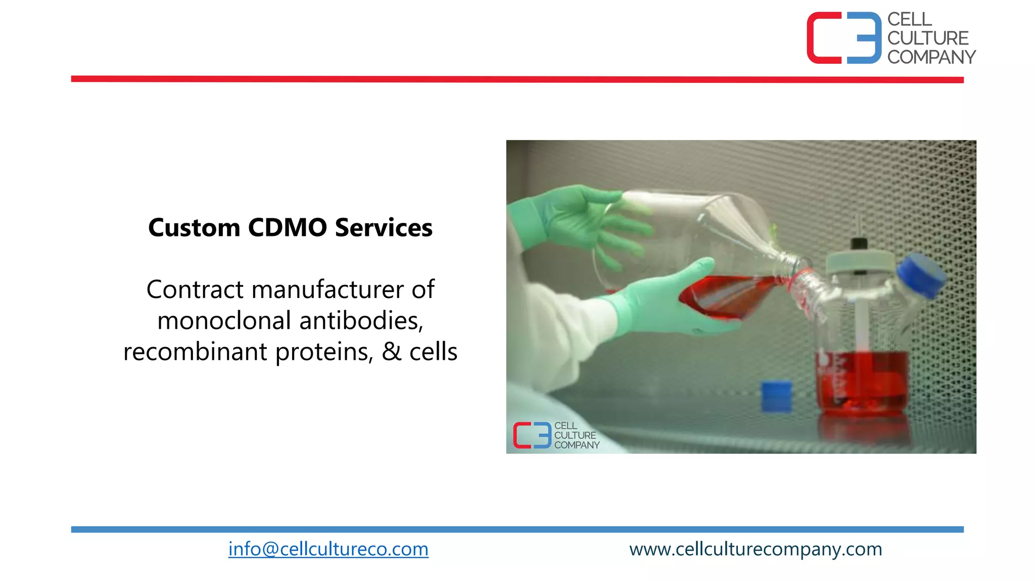 Cell Culture Company FY22 Overview