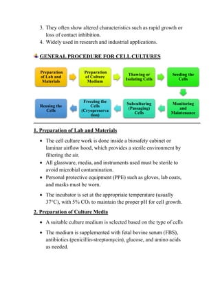 Cell culture techniques M pharmacy Sem 2 | PDF