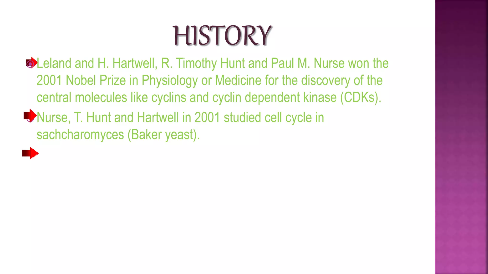  Leland and H. Hartwell, R. Timothy Hunt and Paul M. Nurse won the
2001 Nobel Prize in Physiology or Medicine for the discovery of the
central molecules like cyclins and cyclin dependent kinase (CDKs).
 Nurse, T. Hunt and Hartwell in 2001 studied cell cycle in
sachcharomyces (Baker yeast).
 