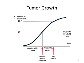 46
• number of
• cancer cells
diagnostic
threshold
(1cm)
time
undetectable
cancer
detectable
cancer
limit of
clinical
detection
host
death
10 12
10 9
Tumor Growth
 
