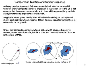 54
Gompertzian Kinetics and tumour response
Although murine leukemias follow exponential cell kinetics, most solid
tumours show Gompertzian model of growth & regression since the GF is not
constant but decreases exponentially with time while exponential growth is
always matched by exponential retardation.
A typical tumour grows rapidly with a fixed GF depending on cell type and
shows peak activity when it reaches 37% of its max. size, after which there is
retardation in its growth.
Under the Gompertzian model, when a patient with advanced cancer is
treated, tumor mass is LARGE, it’s GF is LOW and the FRACTION OF CELL KILL
is therefore SMALL.
Tumour Negligible - GF  
Tumour enlarges but GF regresses, thus causing  effect of CT
GF
Tumour Mass
 