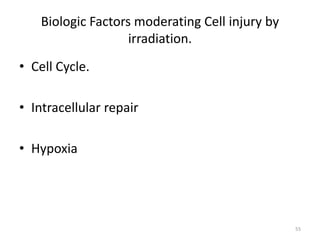 55
Biologic Factors moderating Cell injury by
irradiation.
• Cell Cycle.
• Intracellular repair
• Hypoxia
 