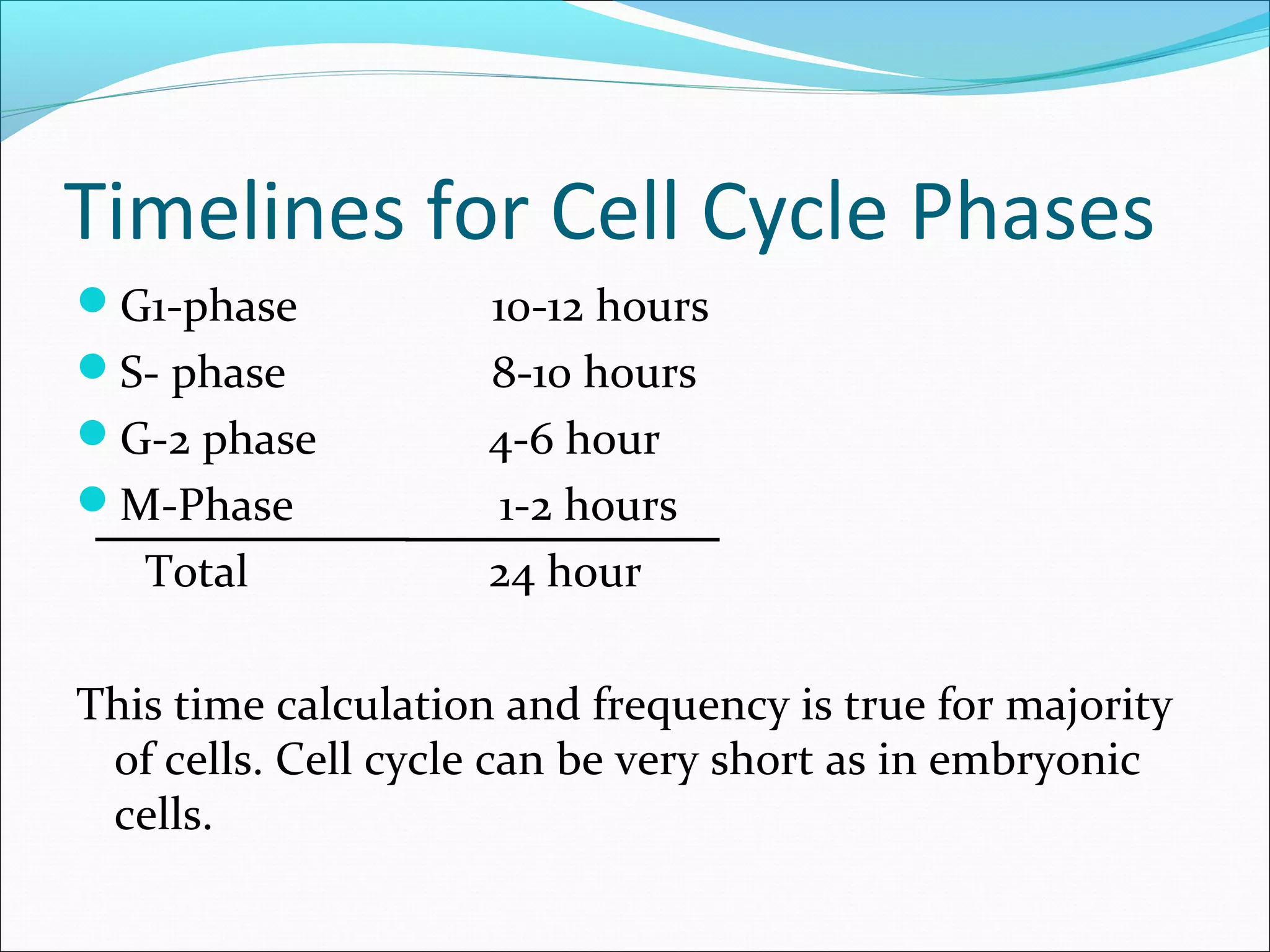 Timelines for Cell Cycle Phases
G1-phase 10-12 hours
S- phase 8-10 hours
G-2 phase 4-6 hour
M-Phase 1-2 hours
Total 24 hour
This time calculation and frequency is true for majority
of cells. Cell cycle can be very short as in embryonic
cells.
 