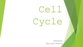 Cell
Cycle
Prepared by:
Renlie Jane P. Pedronan
 