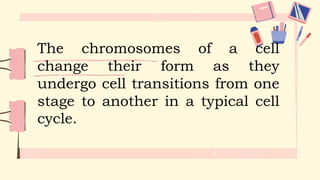 The chromosomes of a cell
change their form as they
undergo cell transitions from one
stage to another in a typical cell
cycle.