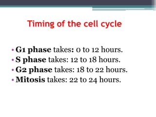 Cell cycle and carcinogenesis by Hussein Sabit | PPTX