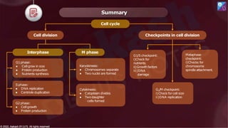 Summary
Cell cycle
Cell division
Interphase M phase
G1phase:
● Cellgrow in size
● Protein production
● Nutrients synthesis
S phase:
● DNA replication
● Centriole duplication
G2 phase:
● Cellgrowth
● Protein production
Karyokinesis:
● Chromosomes separate
● Two nuclei are formed
Cytokinesis:
● Cytoplasm divides
● Two daughter
cells formed
Checkpoints in cell division
G1/S checkpoint:
i)Check for
nutrients
ii)Growth factors
iii)DNA
damage
G2/M checkpoint:
i)Check forcell size
ii)DNA replication
Metaphase
checkpoint:
i)Checks for
chromosome
spindle attachment.
© 2022, Aakash BYJU'S. All rights reserved
© 2022, Aakash BYJU'S. All rights reserved
 