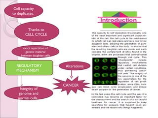 Cell capacity to duplicates.  CANCER Alterations Thanks to  CELL CYCLE  exact repartition of genetic material between daughter cells REGULATORY MECHANISM  Integrity of genome and normal cells.  