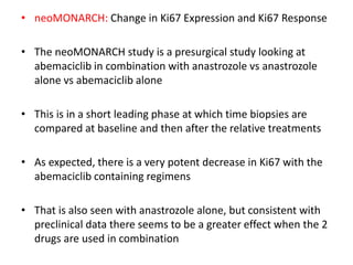 • neoMONARCH: Change in Ki67 Expression and Ki67 Response
• The neoMONARCH study is a presurgical study looking at
abemaciclib in combination with anastrozole vs anastrozole
alone vs abemaciclib alone
• This is in a short leading phase at which time biopsies are
compared at baseline and then after the relative treatments
• As expected, there is a very potent decrease in Ki67 with the
abemaciclib containing regimens
• That is also seen with anastrozole alone, but consistent with
preclinical data there seems to be a greater effect when the 2
drugs are used in combination
 