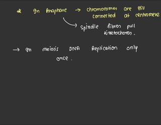 Class 11th Cell Cycle By Dr Rakshita Singh.pdf