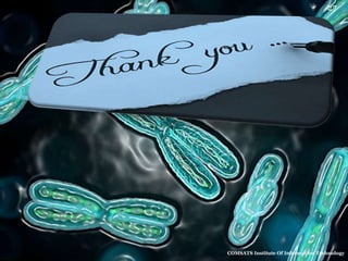 COMSATS Institute Of Information Technology
27
 