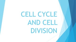 CELL CYCLE
AND CELL
DIVISION
 