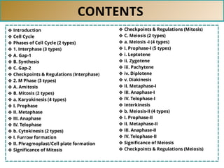 CONTENTS
❖ Introduction
❖ Cell Cycle
❖ Phases of Cell Cycle (2 types)
❖ 1. Interphase (3 types)
❖ A. Gap-1
❖ B. Synthesis
❖ C. Gap-2
❖ Checkpoints & Regulations (Interphase)
❖ 2. M Phase (3 types)
❖ A. Amitosis
❖ B. Mitosis (2 types)
❖ a. Karyokinesis (4 types)
❖ I. Prophase
❖ II. Metaphase
❖ III. Anaphase
❖ IV. Telophase
❖ b. Cytokinesis (2 types)
❖ I. Furrow formation
❖ II. Phragmoplast/Cell plate formation
❖ Signiﬁcance of Mitosis
❖ Checkpoints & Regulations (Mitosis)
❖ C. Meiosis (2 types)
❖ a. Meiosis -I (4 types)
❖ I. Prophase-I (5 types)
❖ i. Leptotene
❖ ii. Zygotene
❖ iii. Pachytene
❖ iv. Diplotene
❖ v. Diakinesis
❖ II. Metaphase-I
❖ III. Anaphase-I
❖ IV. Telophase-I
❖ Interkinesis
❖ b. Meiosis-II (4 types)
❖ I. Prophase-II
❖ II. Metaphase-II
❖ III. Anaphase-II
❖ IV. Telophase-II
❖ Signiﬁcance of Meiosis
❖ Checkpoints & Regulations (Meiosis)
 