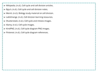 ➢ Wikipedia. (n.d.). Cell cycle and cell division articles.
➢ Byju's. (n.d.). Cell cycle and cell division notes.
➢ Meniit. (n.d.). Biology study material on cell division.
➢ LabXchange. (n.d.). Cell division learning resources.
➢ Shutterstock. (n.d.). Cell cycle and mitosis images.
➢ Alamy. (n.d.). Cell cycle images.
➢ KindPNG. (n.d.). Cell cycle diagram PNG images.
➢ Pinterest. (n.d.). Cell cycle diagram references.
 