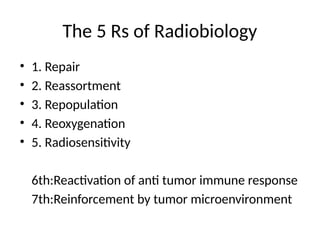 Understanding the Cell Cycle and Cell Survival Curve in Radiation ...