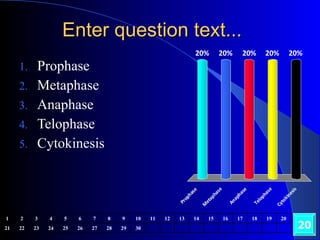 Enter question text... Prophase Metaphase Anaphase Telophase Cytokinesis 20 1 2 3 4 5 6 7 8 9 10 11 12 13 14 15 16 17 18 19 20 21 22 23 24 25 26 27 28 29 30 