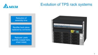 Delta Confidential 1
Evolution of TPS rack systems
Reduction of
assembly time
Rectifier back plane
replaced by connector
Reduced parts
quantity (copper bars,
sheet metal)
 