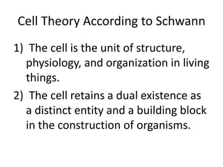 Cell Theory According to Schwann
1) The cell is the unit of structure,
  physiology, and organization in living
  things.
2) The cell retains a dual existence as
  a distinct entity and a building block
  in the construction of organisms.
 