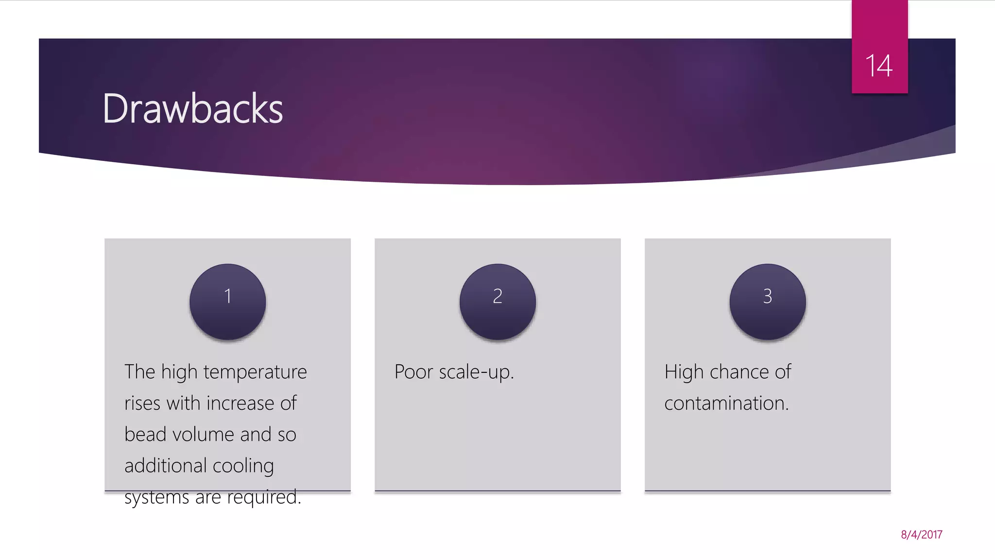 Drawbacks
The high temperature
rises with increase of
bead volume and so
additional cooling
systems are required.
1
Poor scale-up.
2
High chance of
contamination.
3
8/4/2017
14
 