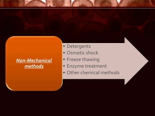 Cell Disruption Methods Ppt Cell disruption ppt | PPTX