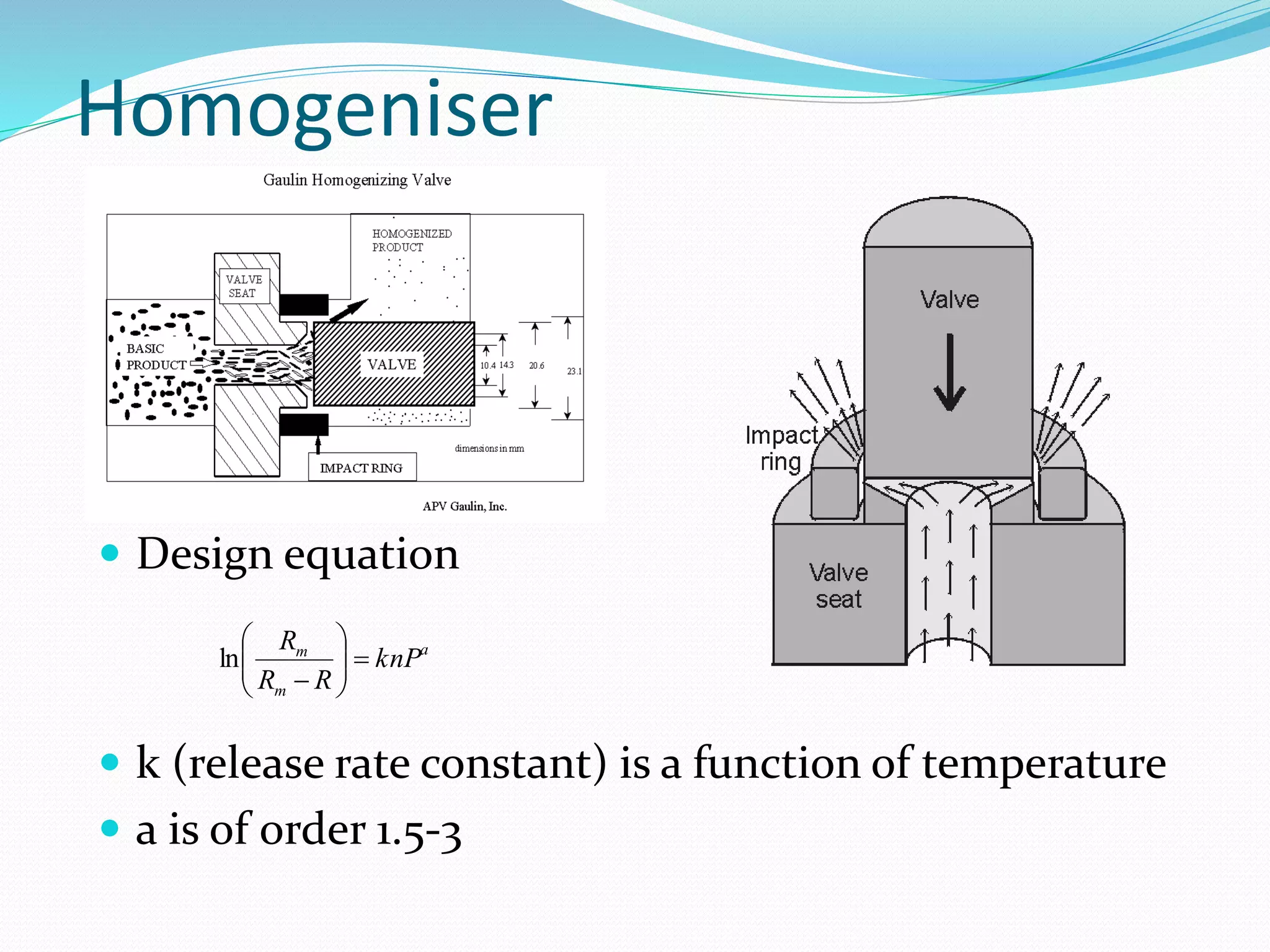 Homogeniser
a
m
m
knP
RR
R







ln
 Design equation
 k (release rate constant) is a function of temperature
 a is of order 1.5-3
 