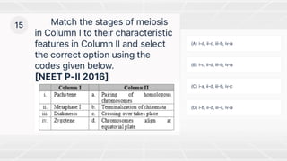 Cell division - 2.pdf