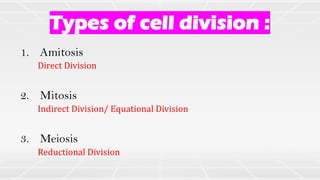 Types of cell division :
1. Amitosis
2. Mitosis
3. Meiosis
Direct Division
Indirect Division/ Equational Division
Reductional Division
 
