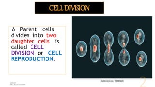 CELLDIVISION
A Parent cells
divides into two
daughter cells is
called CELL
DIVISION or CELL
REPRODUCTION.
 
