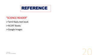 REFERENCE
“SCIENCE READER”
Tamil Nadu text book
NCERT Books
Google Images
 