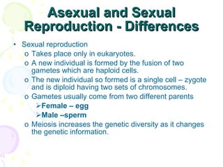 Asexual and Sexual Reproduction - Differences Sexual reproduction Takes place only in eukaryotes. A new individual is formed by the fusion of two gametes which are haploid cells. The new individual so formed is a single cell – zygote and is diploid having two sets of chromosomes. Gametes usually come from two different parents Female – egg Male –sperm Meiosis increases the genetic diversity as it changes the genetic information. 