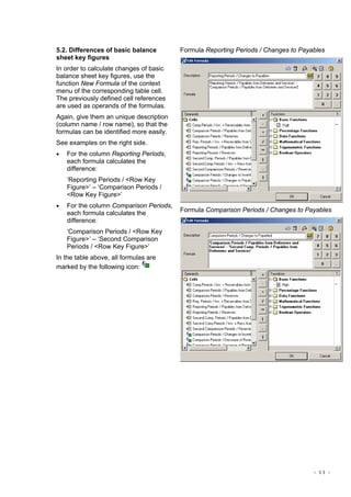 - 11 -
5.2. Differences of basic balance
sheet key figures
In order to calculate changes of basic
balance sheet key figures, use the
function New Formula of the context
menu of the corresponding table cell.
The previously defined cell references
are used as operands of the formulas.
Again, give them an unique description
(column name / row name), so that the
formulas can be identified more easily.
See examples on the right side.
• For the column Reporting Periods,
each formula calculates the
difference:
‘Reporting Periods / <Row Key
Figure>’ – ‘Comparison Periods /
<Row Key Figure>’
• For the column Comparison Periods,
each formula calculates the
difference:
‘Comparison Periods / <Row Key
Figure>’ – ‘Second Comparison
Periods / <Row Key Figure>’
In the table above, all formulas are
marked by the following icon:
Formula Reporting Periods / Changes to Payables
Formula Comparison Periods / Changes to Payables
 