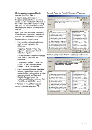 - 12 -
5.3. Increase / decrease of basic
balance sheet key figures
In order to calculate increases /
decreases of basic balance sheet key
figures, use the function New Formula of
the context menu of the corresponding
table cell. The previously defined cell
references are used as operands of the
formulas.
Again, give them an unique description
(column name / row name), so that the
formulas can be identified more easily.
See examples on the right side.
• For the column Reporting Periods,
each formula calculates the
difference:
‘Reporting Periods / <Row Key
Figure>’ – ‘Comparison Periods /
<Row Key Figure>’
• For the column Comparison Periods,
each formula calculates the
difference:
‘Comparison Periods / <Row Key
Figure>’ – ‘Second Comparison
Periods / <Row Key Figure>’
• For increases of balance sheet key
figures, these differences are the
operand of the mathematical function
Maximum from 0 and Operand
(MAX0). For decreases the
mathematical function Minimum from
0 and Operand (MIN0) is used.
In the table above, all formulas are
marked by the following icon:
Formula Reporting Periods / Increase of Reserves
Formula Comparison Periods / Decrease of Reserves
 