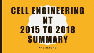 CELL ENGINEERING
NT
2015 TO 2018
SUMMARY
A N D B E YO N D !
 