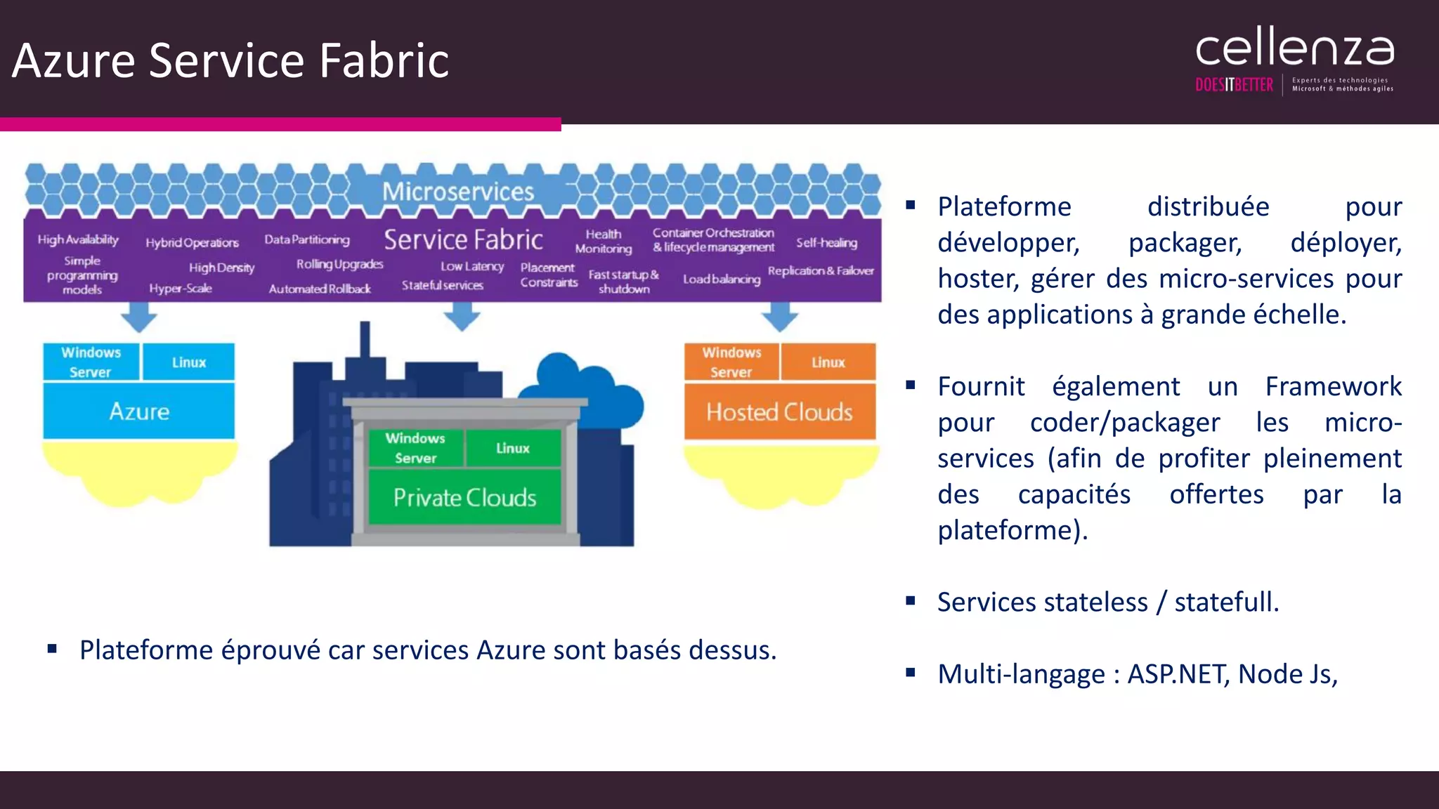Azure Service Fabric
 Plateforme distribuée pour
développer, packager, déployer,
hoster, gérer des micro-services pour
des applications à grande échelle.
 Fournit également un Framework
pour coder/packager les micro-
services (afin de profiter pleinement
des capacités offertes par la
plateforme).
 Services stateless / statefull.
 Multi-langage : ASP.NET, Node Js,
 Plateforme éprouvé car services Azure sont basés dessus.
 