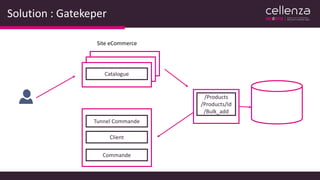 Solution : Gatekeper
Site eCommerce
Catalogue
Tunnel Commande
Client
Commande
/Products
/Products/Id
/Bulk_add
 