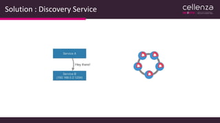 Solution : Discovery Service
 