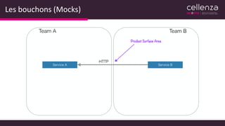 Les bouchons (Mocks)
 