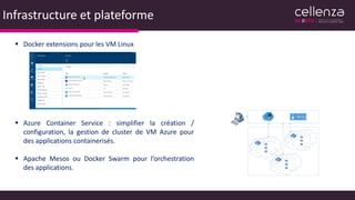 Infrastructure et plateforme
 Docker extensions pour les VM Linux
 Azure Container Service : simplifier la création /
configuration, la gestion de cluster de VM Azure pour
des applications containerisés.
 Apache Mesos ou Docker Swarm pour l’orchestration
des applications.
 