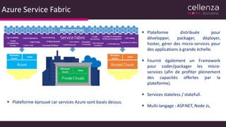 Azure Service Fabric
 Plateforme distribuée pour
développer, packager, déployer,
hoster, gérer des micro-services pour
des applications à grande échelle.
 Fournit également un Framework
pour coder/packager les micro-
services (afin de profiter pleinement
des capacités offertes par la
plateforme).
 Services stateless / statefull.
 Multi-langage : ASP.NET, Node Js,
 Plateforme éprouvé car services Azure sont basés dessus.
 
