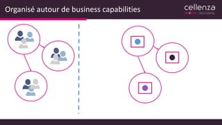 Organisé autour de business capabilities
 