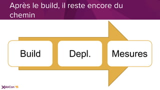 Build Depl. Mesures
Après le build, il reste encore du
chemin
 