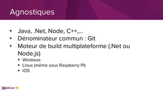 •  Java, .Net, Node, C++,…
•  Dénominateur commun : Git
•  Moteur de build multiplateforme (.Net ou
Node.js)
§  Windows
§  Linux (même sous Raspberry PI)
§  iOS
Agnostiques
 