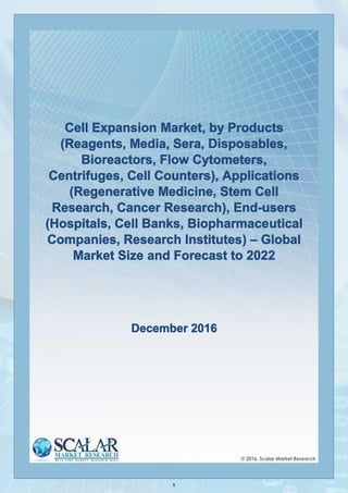 1
Cell Expansion Market, by Products
(Reagents, Media, Sera, Disposables,
Bioreactors, Flow Cytometers,
Centrifuges, Cell Counters), Applications
(Regenerative Medicine, Stem Cell
Research, Cancer Research), End-users
(Hospitals, Cell Banks, Biopharmaceutical
Companies, Research Institutes) – Global
Market Size and Forecast to 2022
December 2016
 