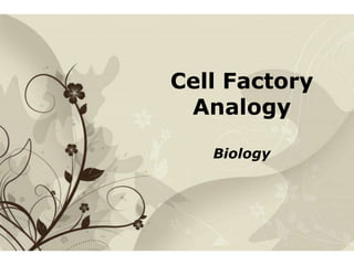 Cell Factory
         Analogy

                  Biology




Free Powerpoint Templates   Page 1
 