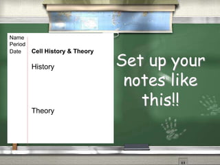 Set up your
notes like
this!!
Name
Period
Date Cell History & Theory
History
Theory
 