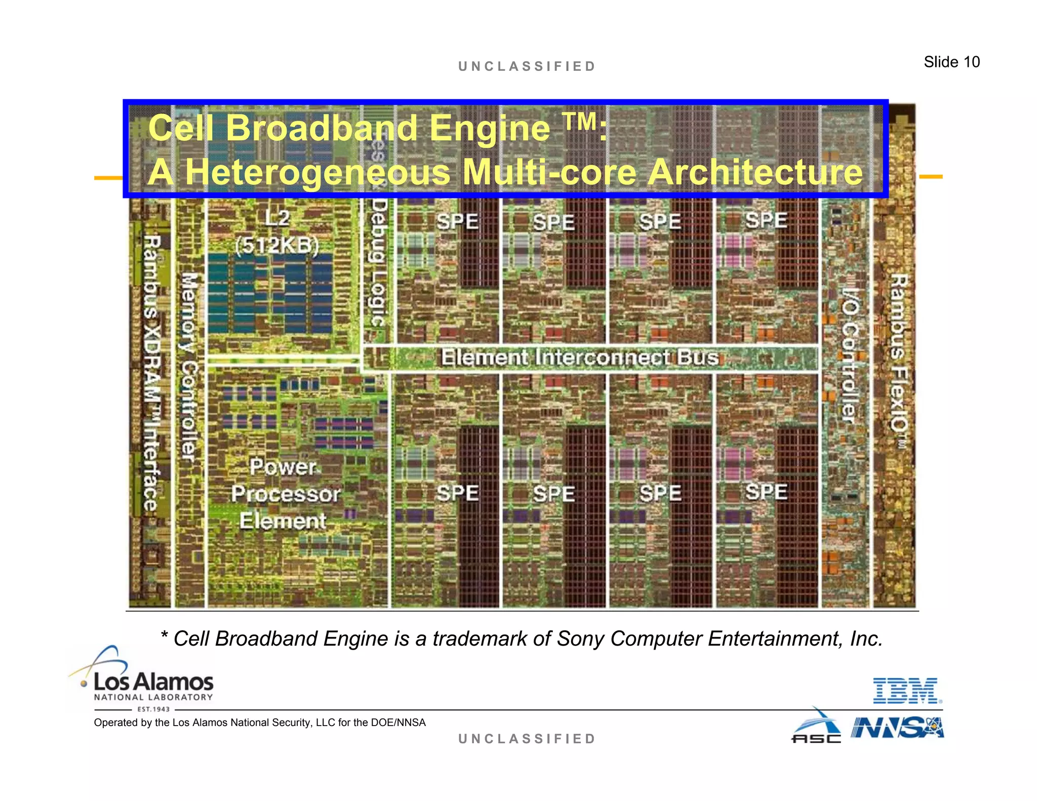 U N C L A S S I F I E D
U N C L A S S I F I E D Slide 10
Operated by the Los Alamos National Security, LLC for the DOE/NNSA
Cell Broadband Engine TM:
A Heterogeneous Multi-core Architecture
* Cell Broadband Engine is a trademark of Sony Computer Entertainment, Inc.
 