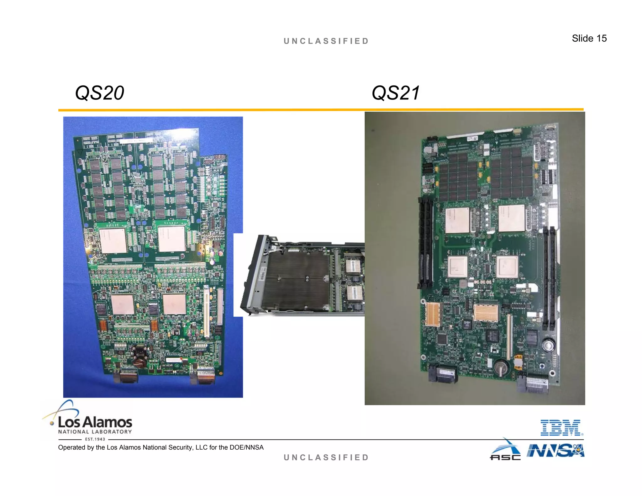 U N C L A S S I F I E D
U N C L A S S I F I E D Slide 15
Operated by the Los Alamos National Security, LLC for the DOE/NNSA
QS20 QS21
 